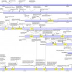 2269044221_b741678924_PRIMER_L_411